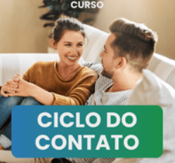 Ciclo do contato